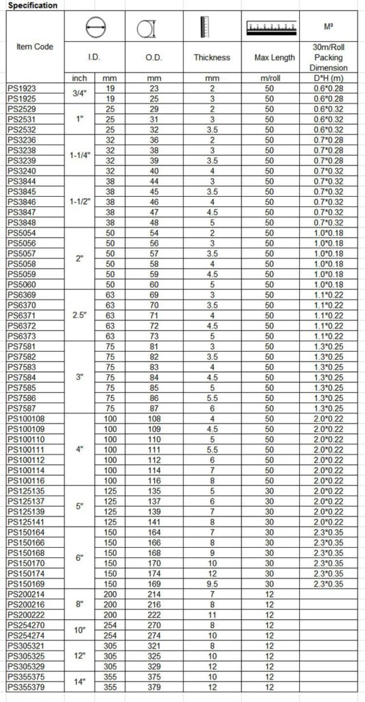 PVC suction hose-suction pipe-suction tubing-water suction hose